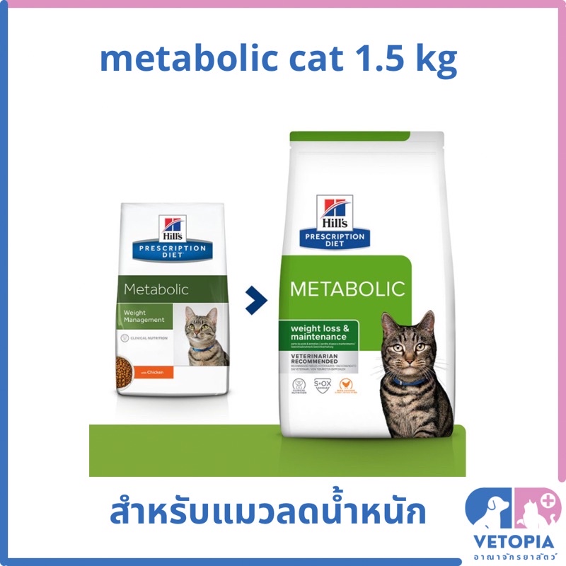 หมดอายุ 03/2027 )) Hill’s metabolic cat สําหรับแมวลดน้ําหนัก <1.5kg