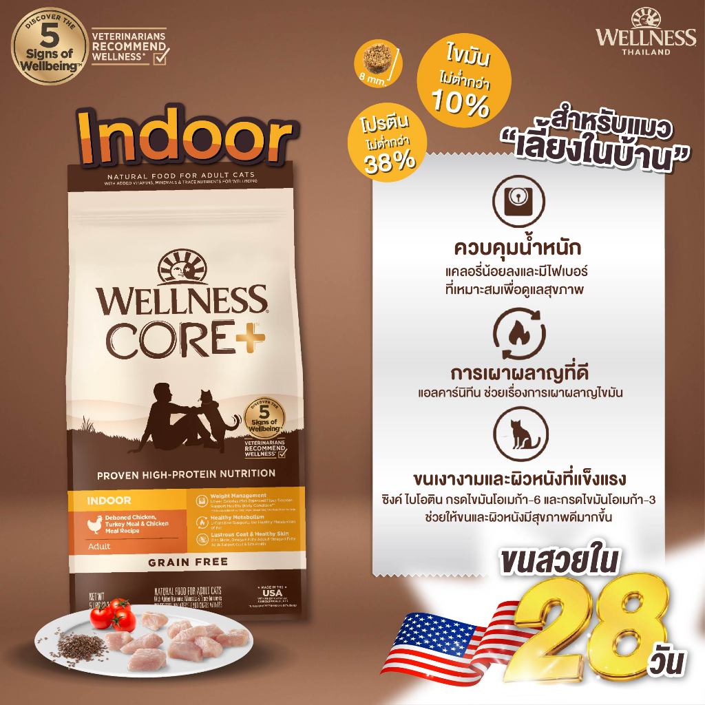 X1ถุง)อาหารแมว WELLNESS CORE: Indoor 11lb(4.9kg)