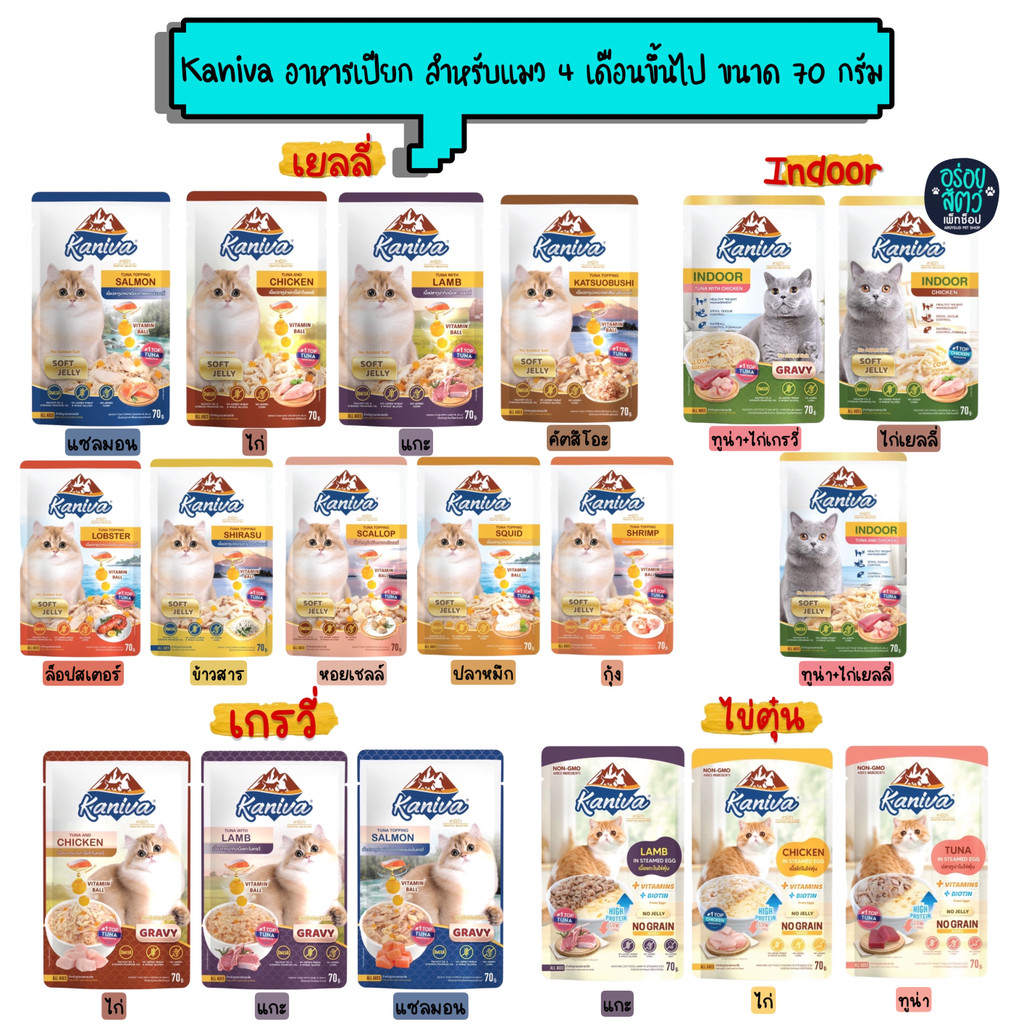 Kaniva อาหารเปียกคานิว่า เหมาะสําหรับลูกแมวและแมวโต ตั้งแต่ 4 เดือนขึ้นไป ขนาด 70 กรัม