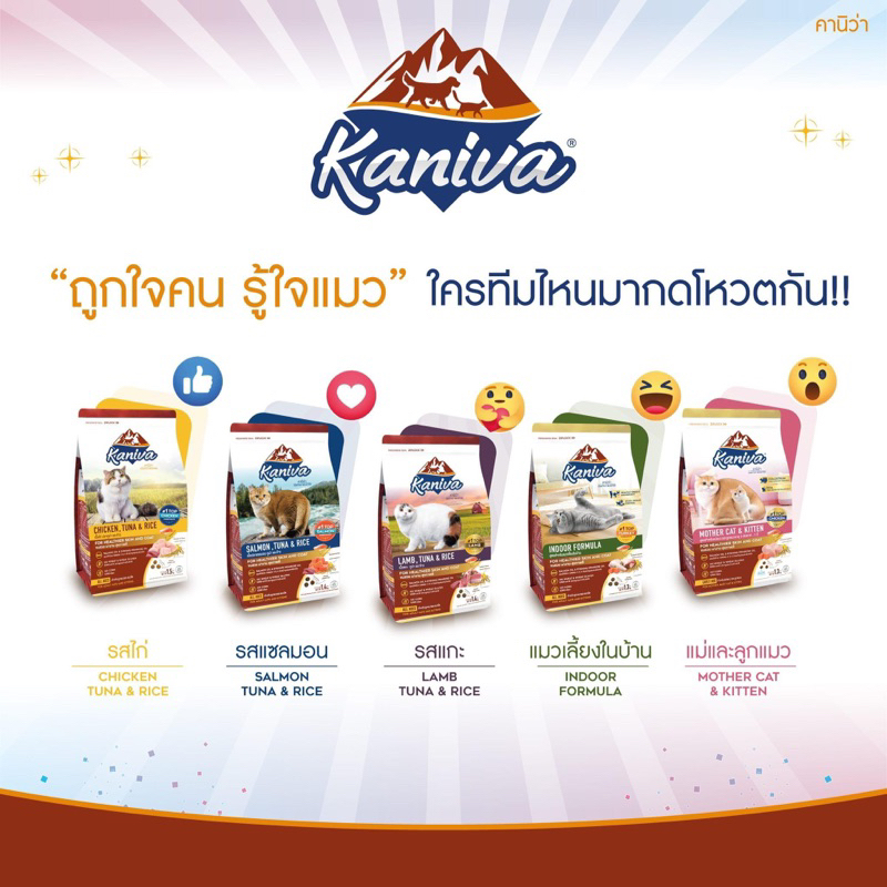 อาหารแมวคานิว่า 2.8-3.2 kg