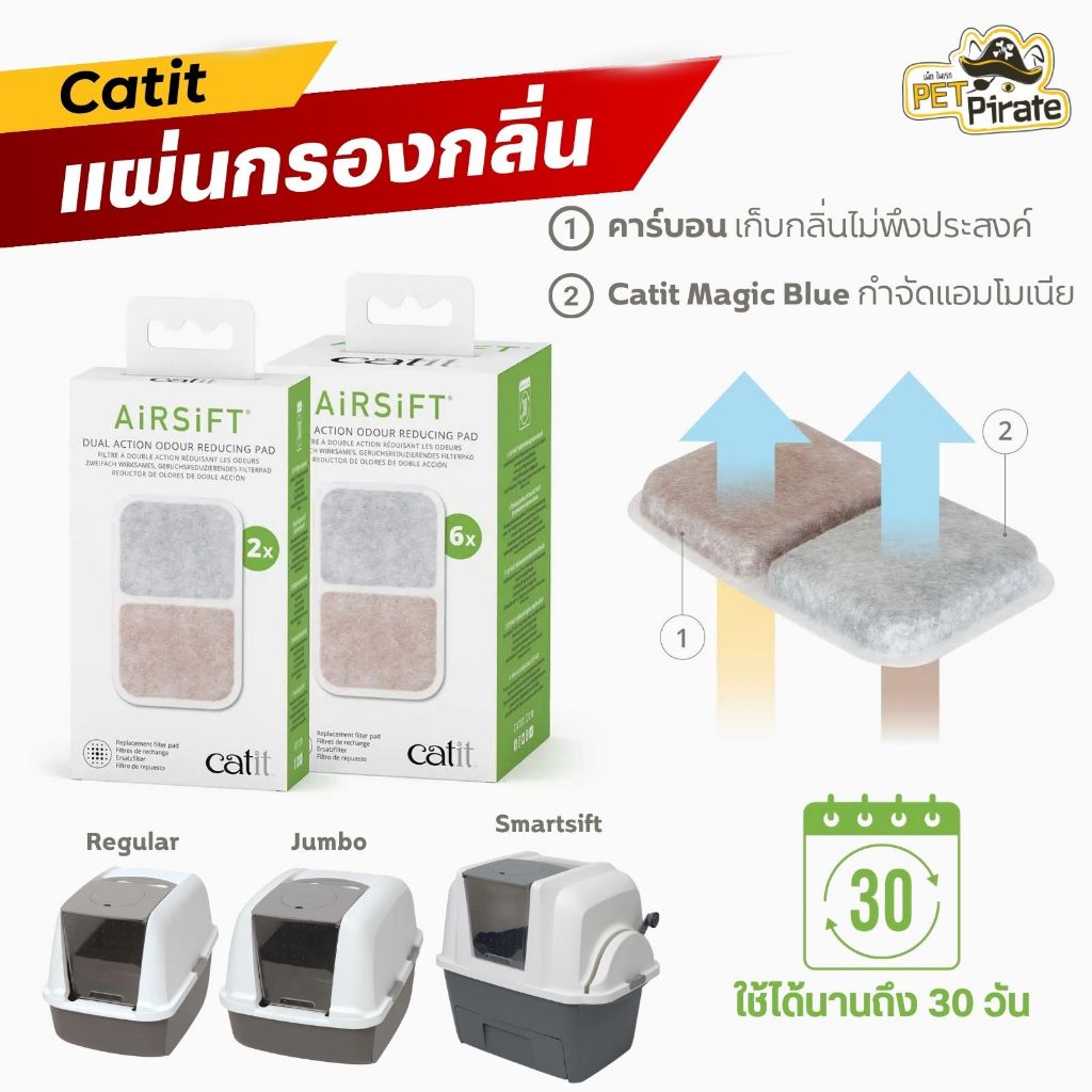 Catit Airsift Dual Action แผ่นกรองคาร์บอนห้องน้ําแมว ลดแอมโมเนีย ดูดซับกลิ่นไม่พึงประสงค์