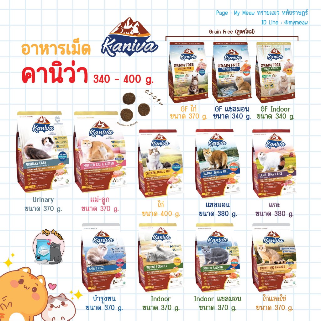 ถุงเล็ก 340 - 400 g. Kaniva คานิว่า อาหารแมว แบบเม็ด เกรดพรีเมียม สําหรับแมวทุกวัย Grain Free