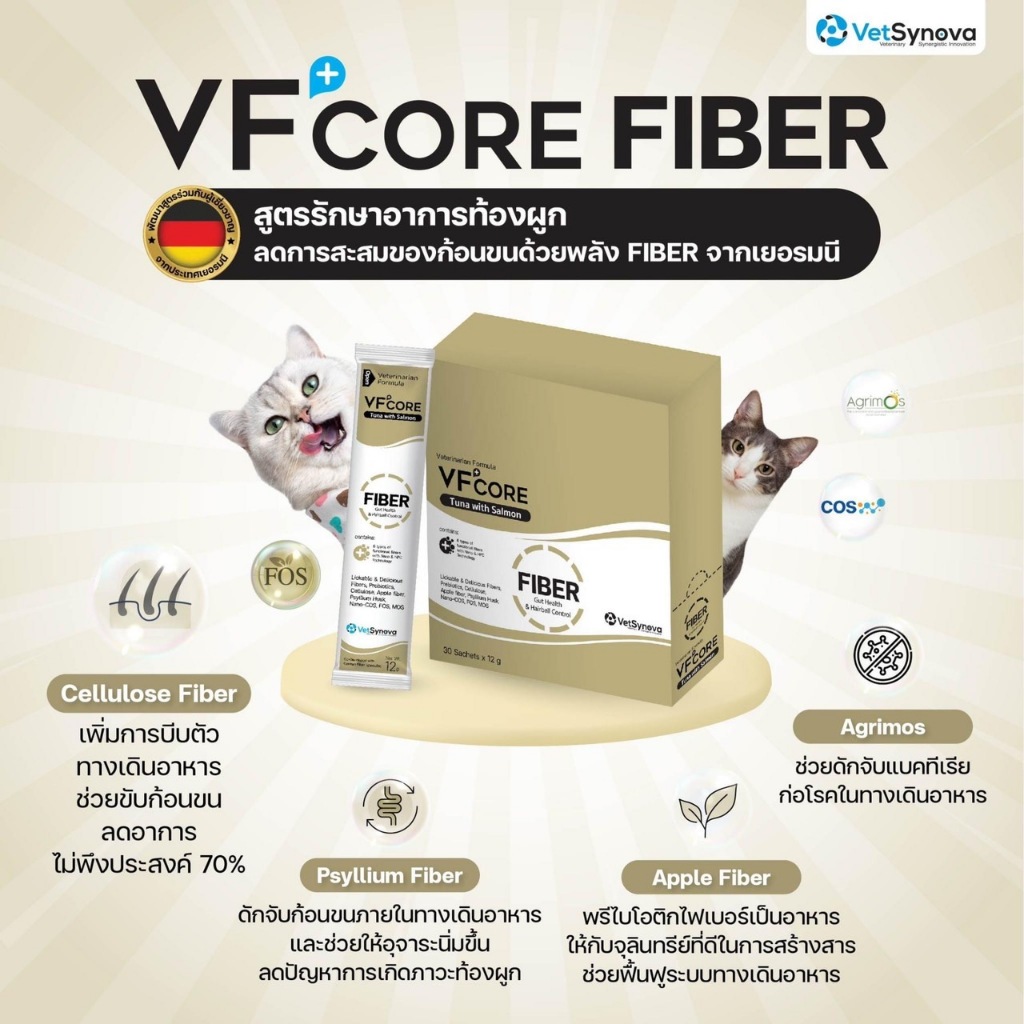30 ซอง เทา ) VFcore ขนมแมวเลีย สูตรรักษาท้องผูก ลดการสะสมของก้อนขน ปรับสมดุลทางเดินอาหาร ( 30 ซอง เทา )
