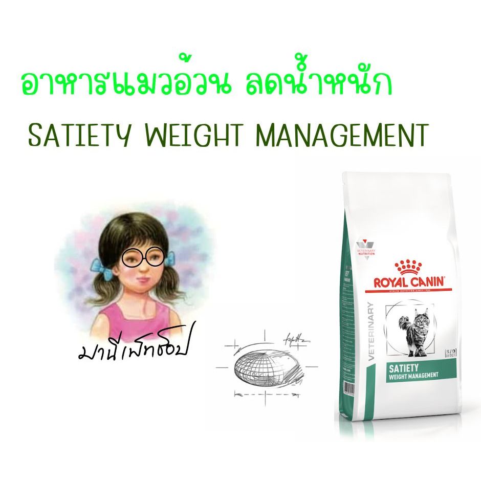 Royal canin Satiety cat แมว 1.5 Kg / 3.5 Kg Satiety Weight Management ควบคุมน้ําหนัก โรคอ้วน แมวอ้วน แมวลดน้ําหนัก