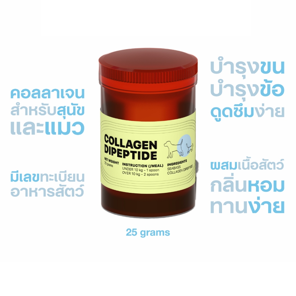 SWOOPE COLLAGEN ผงโรยคอลลาเจนผสมเนื้อสัตว์สําหรับสุนัขและแมว