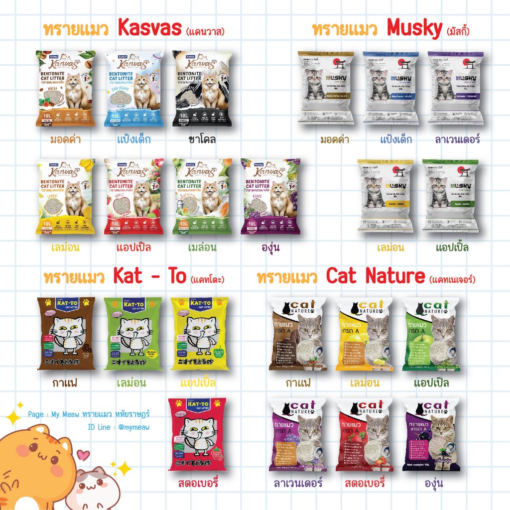 10 L. x 3 ถุง ทรายแมว เบโทไนท์ 10 L. Kanvas Cat Nature Musky Kat to ยกกระสอบ กาแฟ แป้งเด็ก