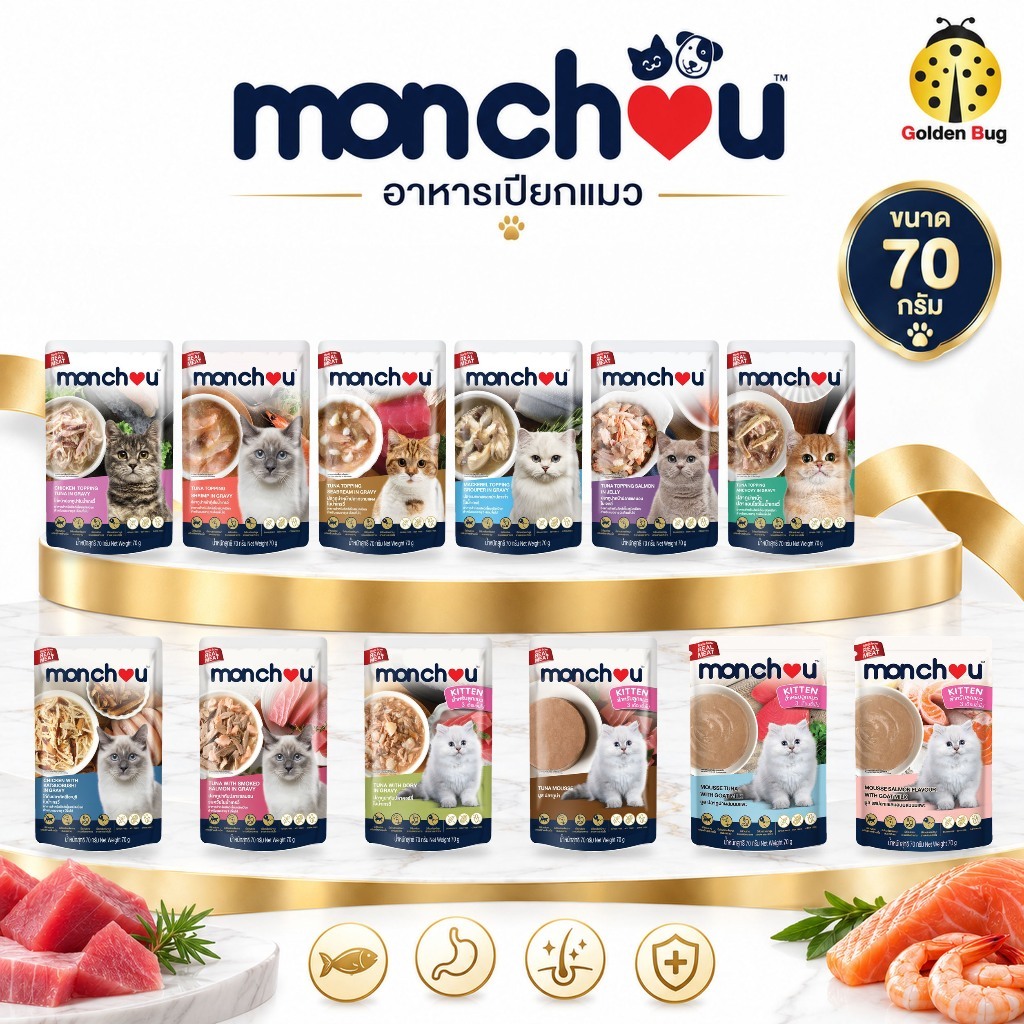ยกโหลx12) monchou มองชู อาหารเปียกแมว 70g สูตรคลาสสิค (Human Grade & Grain Free)