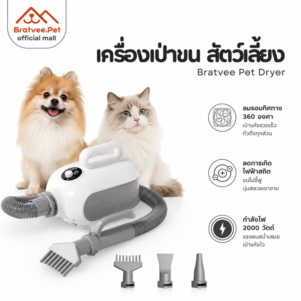 Bratvee] Hipidog เครื่องเป่าขนสัตว์เลี้ยง เครื่องเป่าขนแมว มีประจุไอออนลบ ปรับแรงลมได้ 2000w