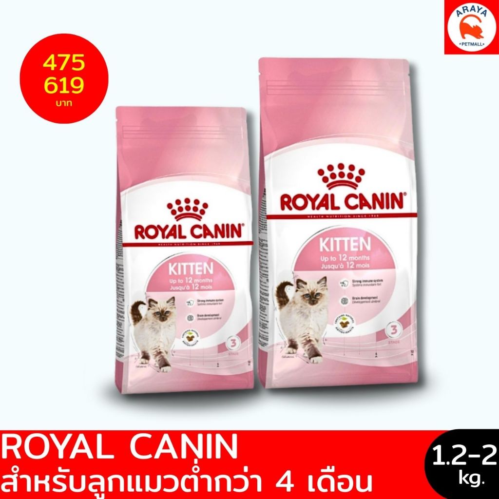 1.2kg, -2kg* ROYAL CANIN FHN KITTEN
