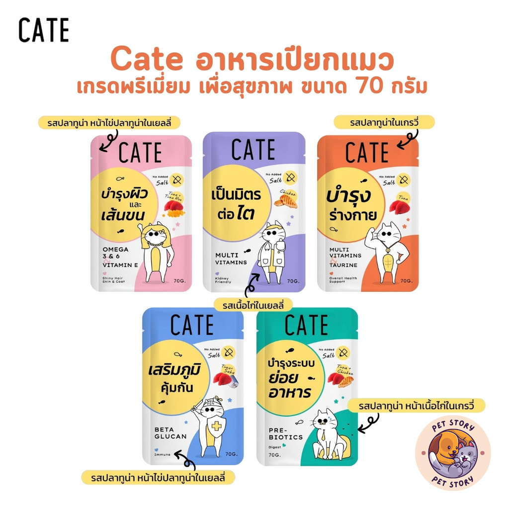 CATE เคท อาหารเปียกแมว เกรดฟรีเมี่ยม เพื่อสุขภาพ มี 5 สูตร ขนาด 70 กรัม