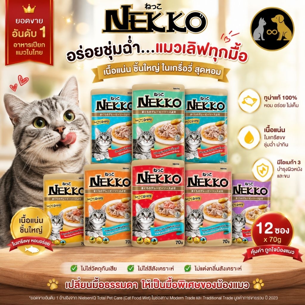 Nekko อาหารแมวเน็กโกะ อาหารแมวชนิดเปียกสูตรเกรวี่ ยกโหล12X70g