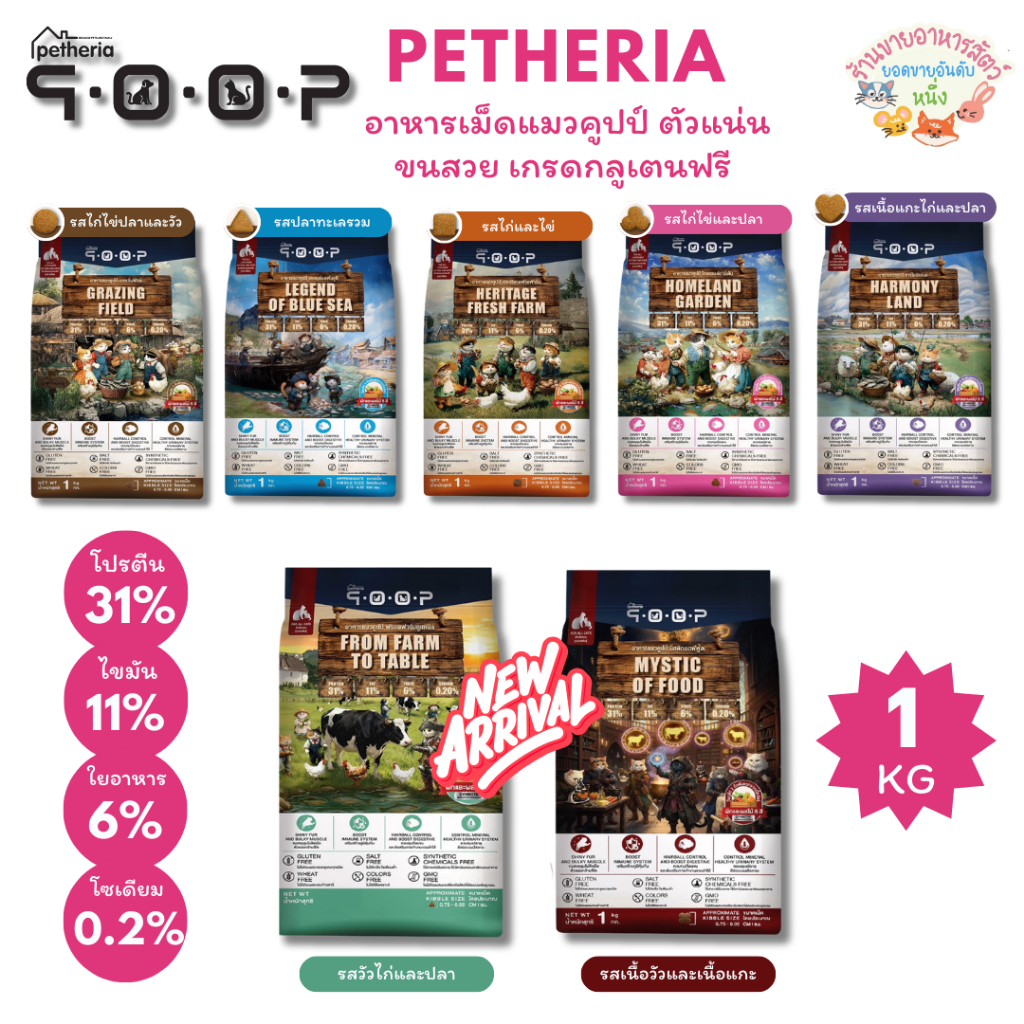 Petheria QOOP อาหารเม็ดแมวคูปป์ ตัวแน่น ขนสวย เกรดกลูเตนฟรี สําหรับแมวทุกช่วงวัย ทุกสายพันธ์ ขนาด 1 กิโลกรัม