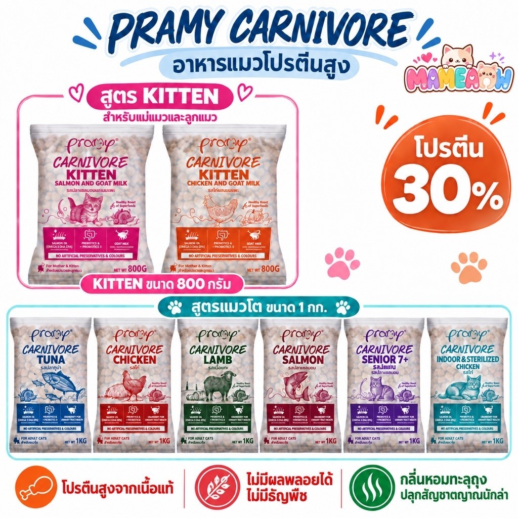 ถุงใส ] Pramy Carnivore พรามี่ คาร์นิวอร์ อาหารเม็ดแมว ทําจากเนื้อสัตว์แท้ ขนาด 1 KG