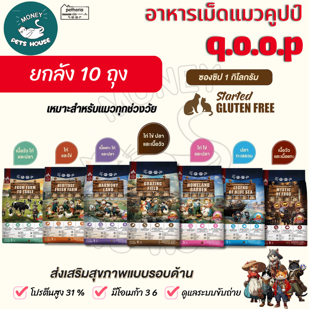 ยกลัง10ถุง ] อาหารแมวคูปป์ qoop By petheria กลูเต็นฟรี โปรตีน 31% ไม่เค็ม เกรดพรีเมียม