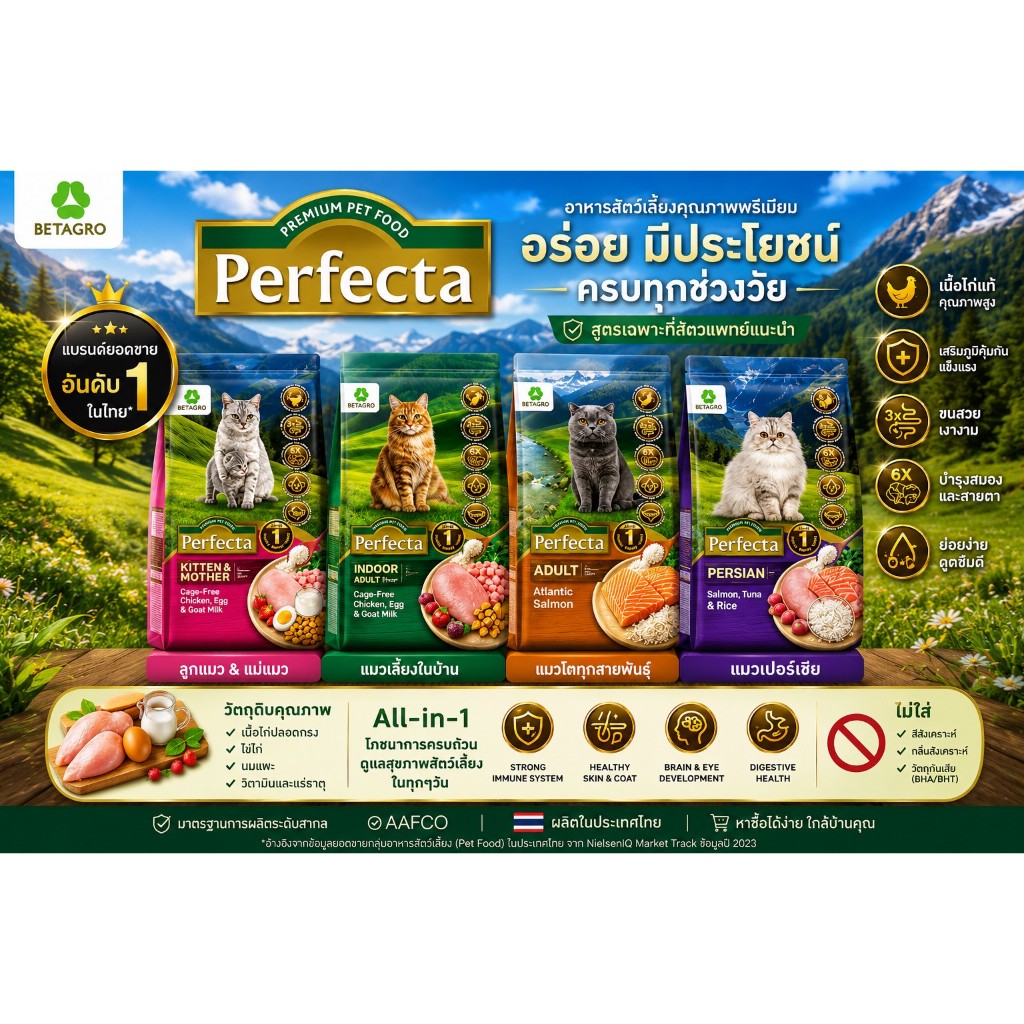 Perfecta (เพอร์เฟคต้า) 1 kg. สูตรใหม่ อาหารแมว ใช้เนื้อแท้ คุณภาพสูง Human Grade