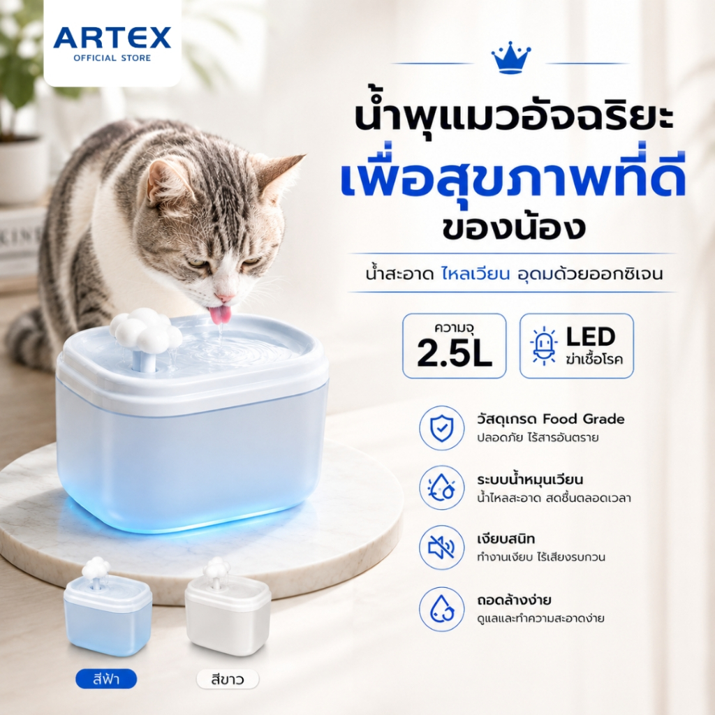 น้ําพุแมว 2.5L รุ่นWC20 มีไฟ LED สังเกตระดับน้ําง่าย เสียงเงียบ ชาร์จแบตได้ ระบบน้ําหมุนเวียน สะอาดตลอดเวลา
