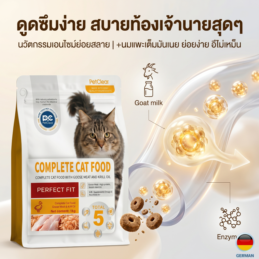 PetClear] อาหารแมวพรีเมียม เนื้อแท้ 75% โปรตีน 42% สูตรเนื้อห่านและคริลล์ออยล์ บํารุงขนสวยเงางาม