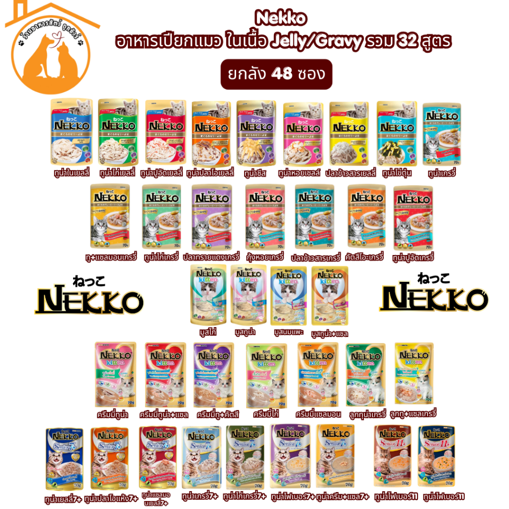 ยกลัง/70gx48ซอง] Nekko อาหารเปียกแมว ในเนื้อ Jelly/Gravy รวม 32 สูตร