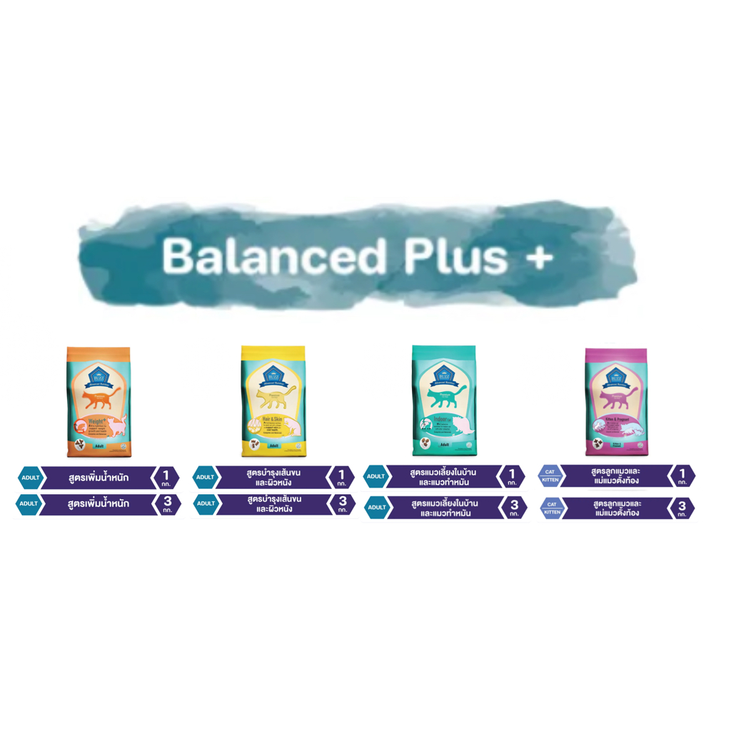 ขายดี) Buzz Advanced Nutrition อาหารแมว
