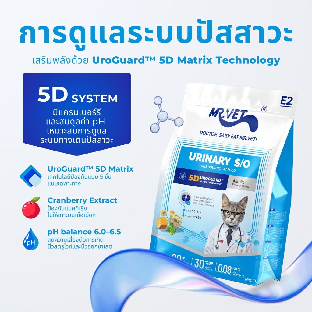 BIG Deal】MR.VET E2 UroGuardTM 5D Matrix อาหารแมว 1กก. – ดูแลระบบทางเดินปัสสาวะและไต ดูแล pH การเกิดนิ่ว โปรตีนสูง 30%