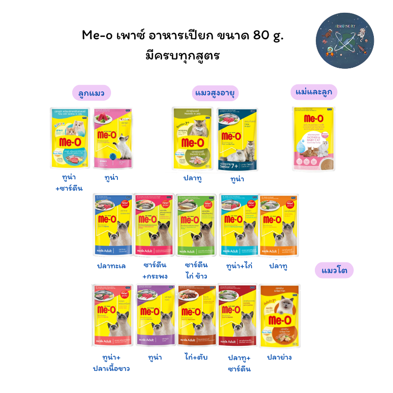Me-o มีโอ อาหารเปียกแมว 80g. (มีหลายรสชาติ)
